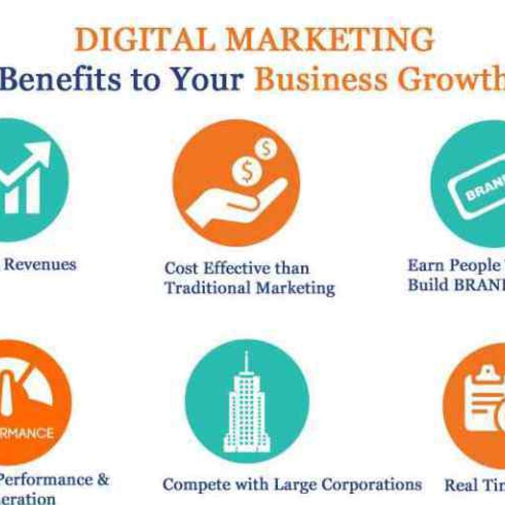 benefit of digital marketing balc digiskills digital marketing course in bengaluru